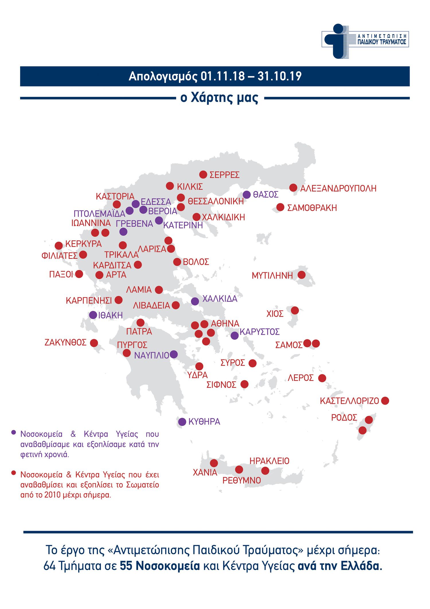 Το έργο της «αντιμετώπισης παιδικού τραύματος»