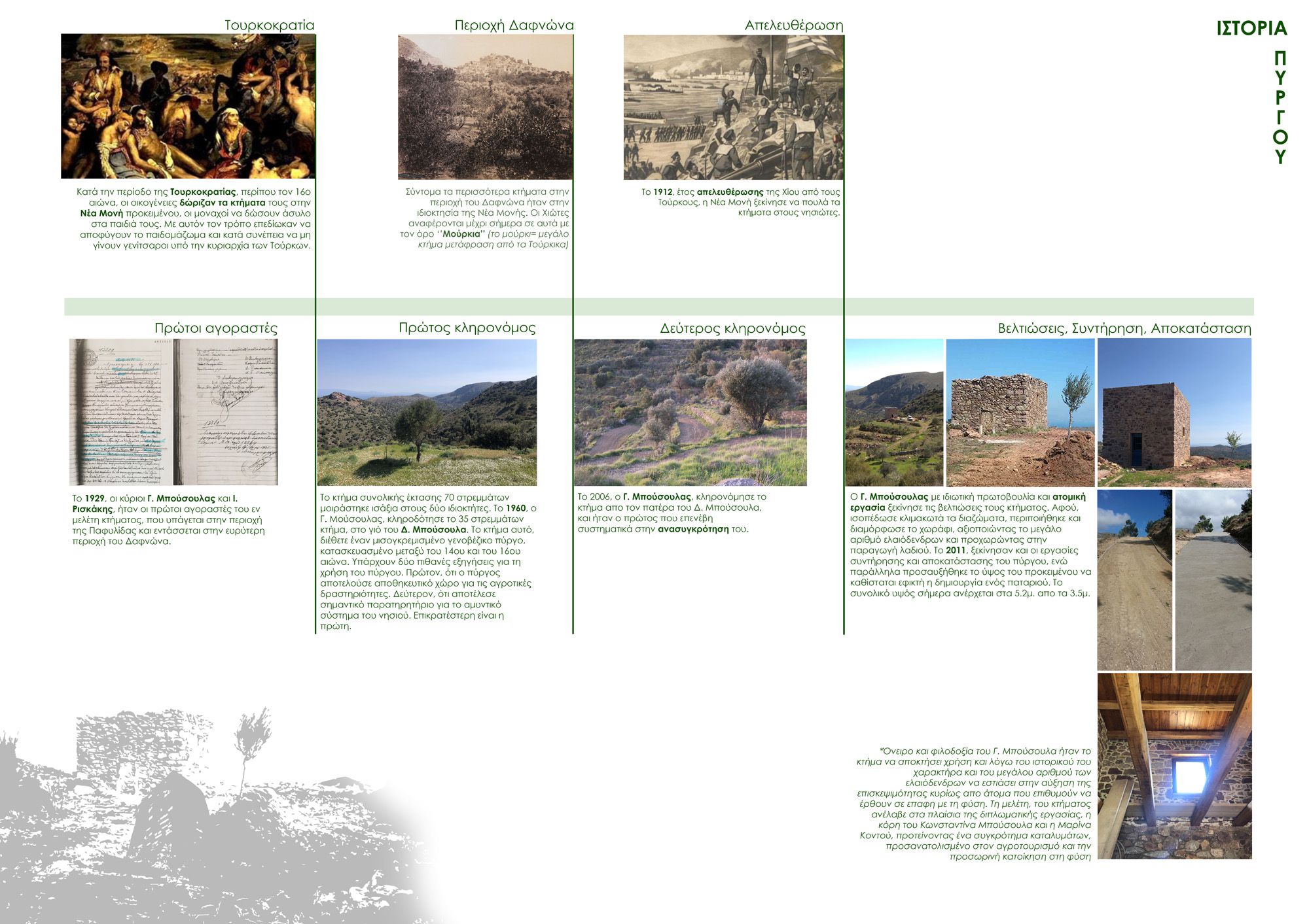 Παρα/θερίζοντας (σ)την ύπαιθρο: o.live resort