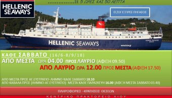 Λεπτομέρειες των δρομολογίων Λεπτομέρειες των δρομολογίων