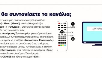 Στην πρώτη περίοδο της 2ης ψηφιακής μετάβασης αλλάζουν συχνότητες Λήμνος, Λέσβος, Χίος, Οινούσσες και Ψαρά