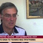 Στρατής Γδύσης