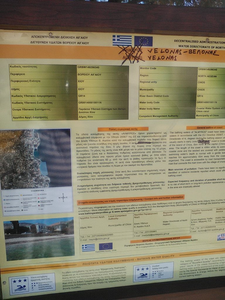 Λάθος πινακίδα