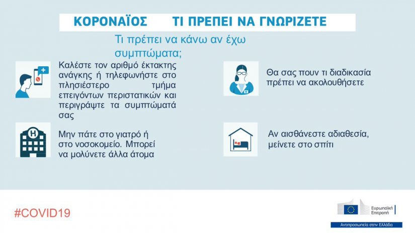 Ο κορωνοϊός και ο εξ αυτού κίνδυνος είναι εδώ, παρόν και καιροφυλακτεί! Ο κορωνοϊός και ο εξ αυτού κίνδυνος είναι εδώ, παρόν και καιροφυλακτεί!