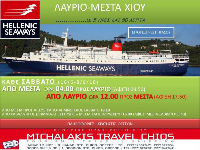 Λεπτομέρειες των δρομολογίων