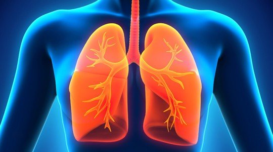 πνευμονική αρτηριακή υπέρταση