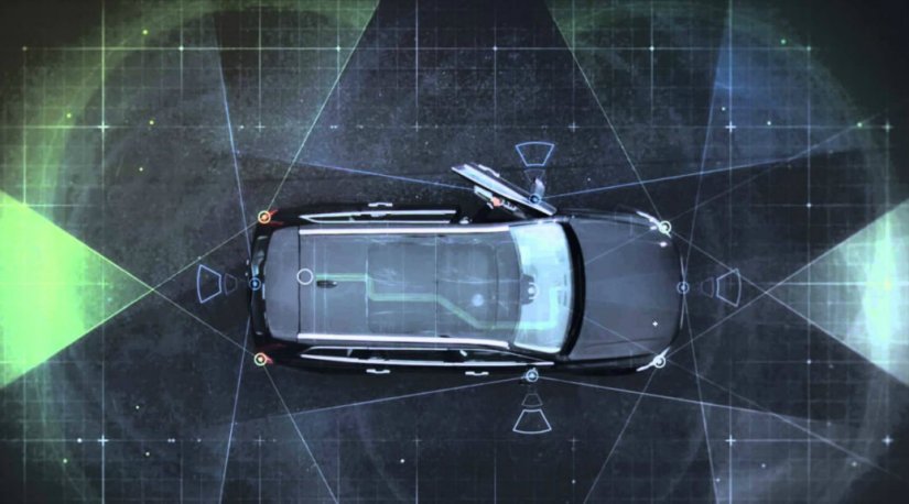 αυτοκίνητο, τεχνολογία