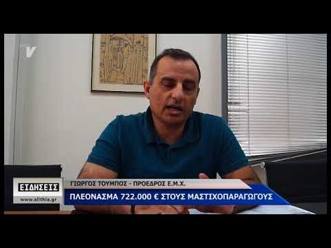 Γ. Τούμπος Γ. Τούμπος