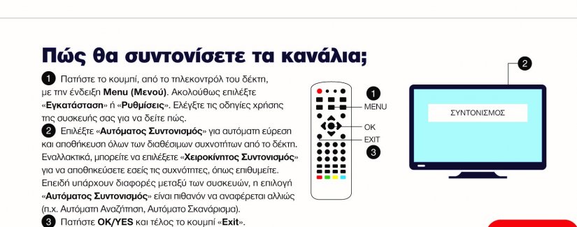 Στην πρώτη περίοδο της 2ης ψηφιακής μετάβασης αλλάζουν συχνότητες Λήμνος, Λέσβος, Χίος, Οινούσσες και Ψαρά Στην πρώτη περίοδο της 2ης ψηφιακής μετάβασης αλλάζουν συχνότητες Λήμνος, Λέσβος, Χίος, Οινούσσες και Ψαρά