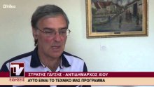 Στρατής Γδύσης