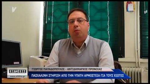 Γ. Παπαδόπουλος