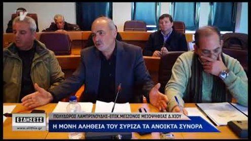 Π. Λαμπρινούδης Π. Λαμπρινούδης