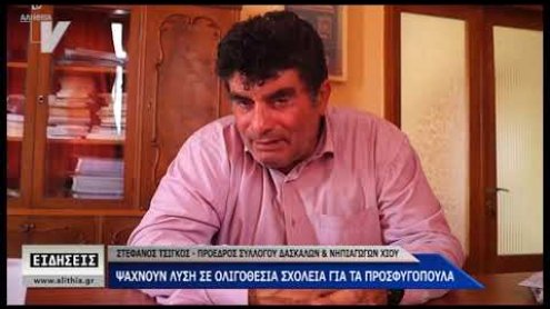 Στέφανος Τσίγκος Στέφανος Τσίγκος