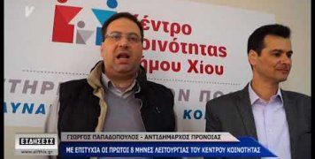 Κέντρο νεότητας του Δήμου Χίου Κέντρο νεότητας του Δήμου Χίου