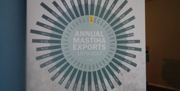 Η πορεία των εξαγωγών του "λευκού χρυσού'