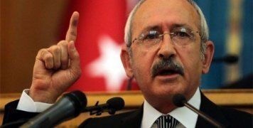 Κιλιντσάρογλου