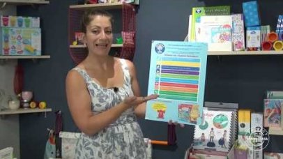 Project Happiness: Φαντασία και λεπτή κινητικότητα παιδιών από τη Μάρω Χατζελένη Project Happiness: Φαντασία και λεπτή κινητικότητα παιδιών από τη Μάρω Χατζελένη